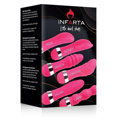 Bala Estimulador Clitoris London
