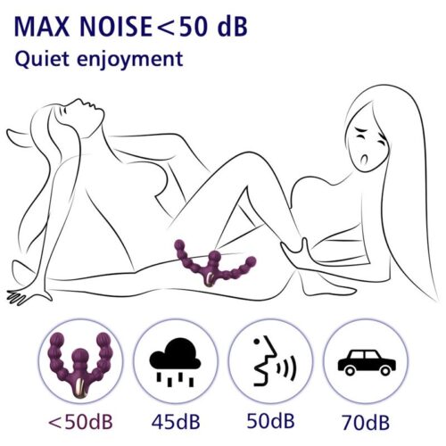 Couple Vibrator Syntora